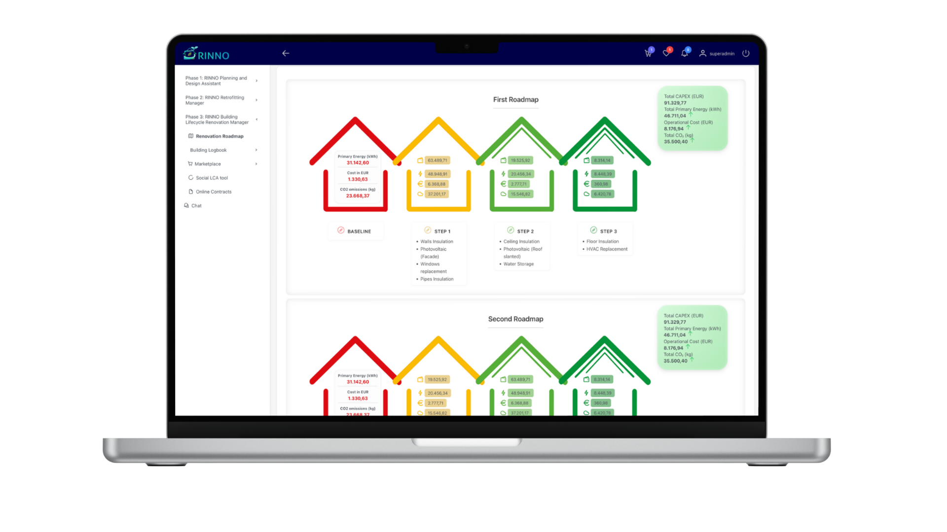 RINNO Suite – Phase 3 – Renovation Roadmap